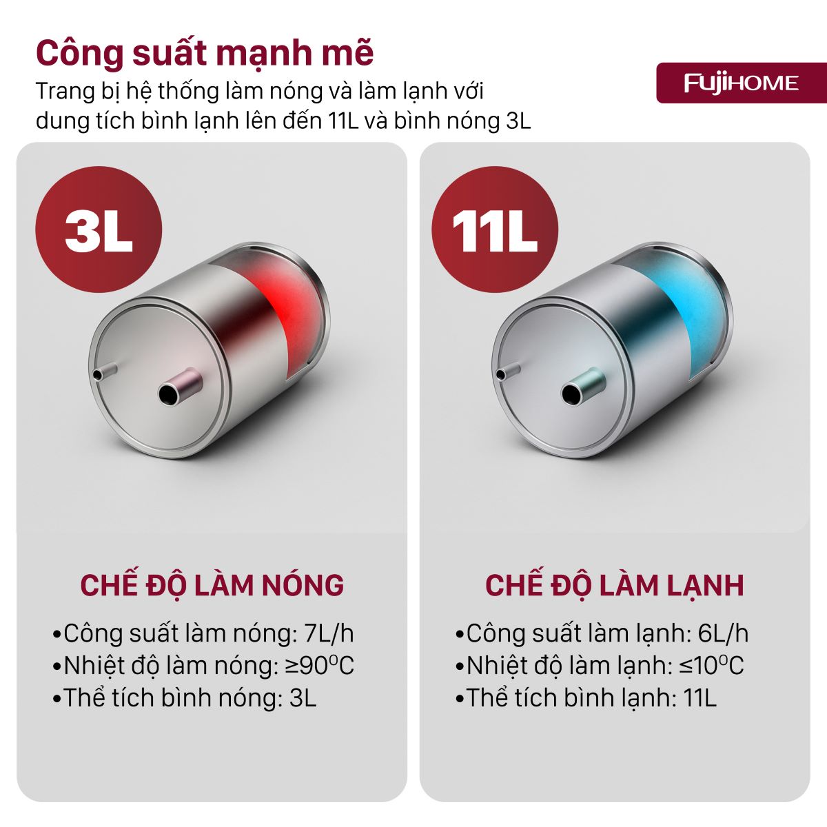 Máy lọc nước RO thương mại nóng lạnh Fujihome WP9201C | Hàng chính hãng
