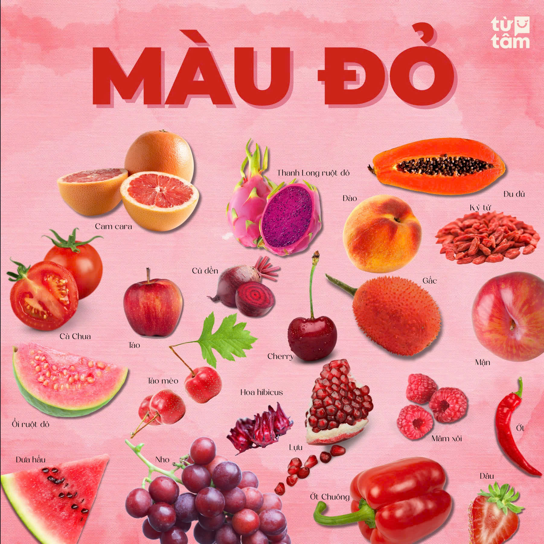 Màu đỏ của thực phẩm nói lên điều gì?