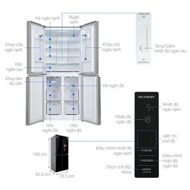 Tủ lạnh Sharp Inverter 362 lít