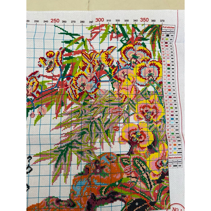 Tranh thêu chữ thập Cát tường, kích thước 94 x 54 cm
