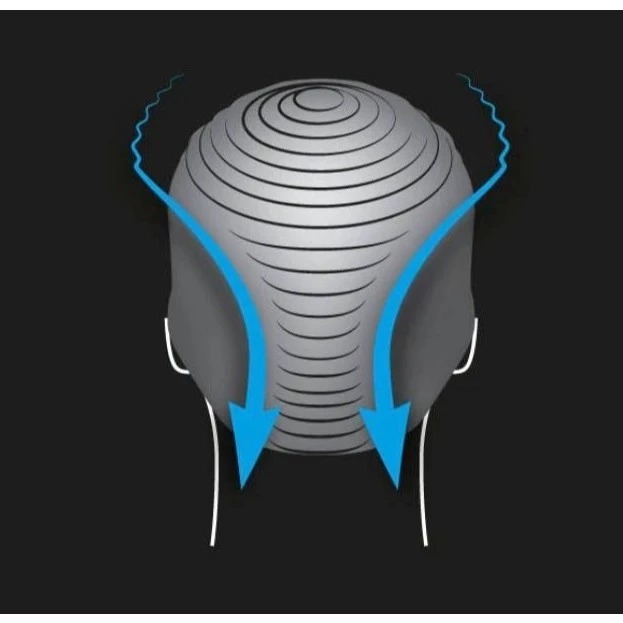 Mũ Bơi ARENA AQUAFORCE WAVE CAP SOFT ARN-3900 BLK đen