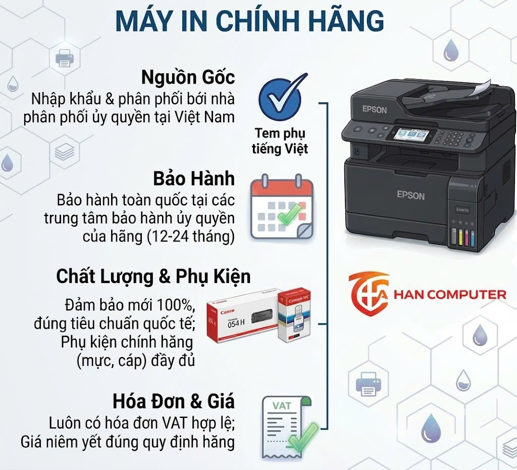 Phân Biệt Hàng Chính Hãng, Hàng Nhập Khẩu Và Hàng Fake Khi Mua Thiết Bị Công Nghệ