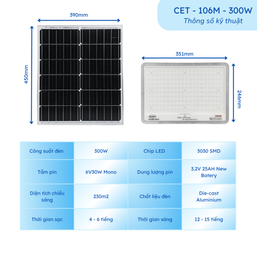 Đèn Pha Năng Lượng Mặt Trời CET-106M-300W 300W chống nước IP67 ngoài trời