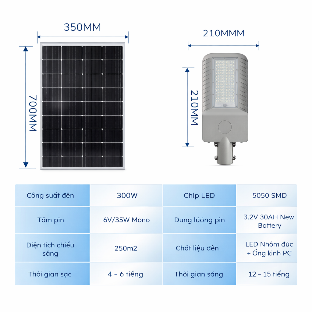 Đèn năng lượng mặt trời Shcet GY-168-300W 300W chống nước IP67 ngoài trời