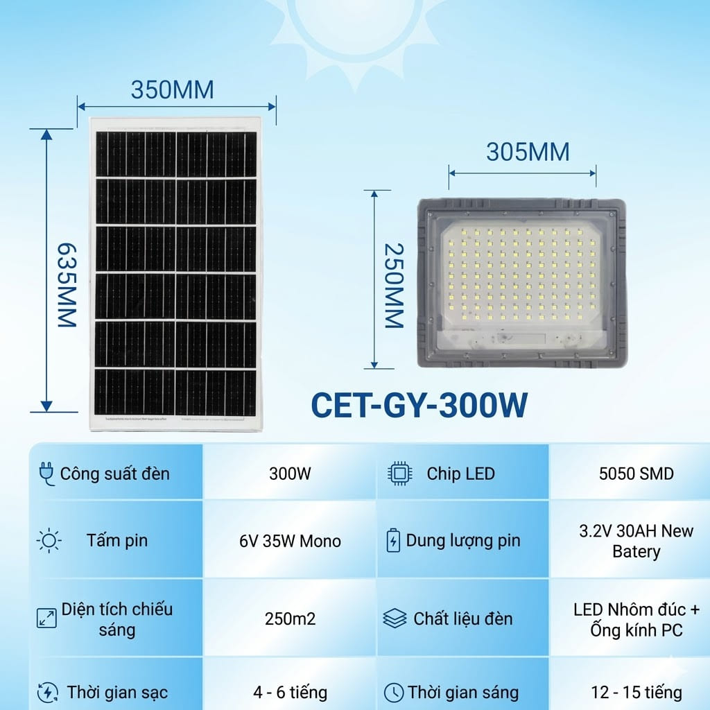 Đèn Năng Lượng Mặt Trời SHCET GY-300W 300W chống nước IP67 ngoài trời