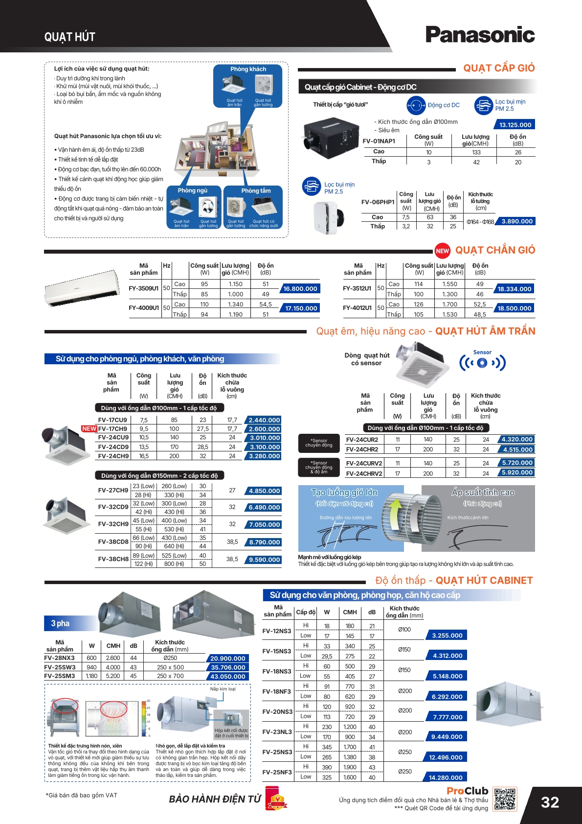 PANASONIC T01.2026