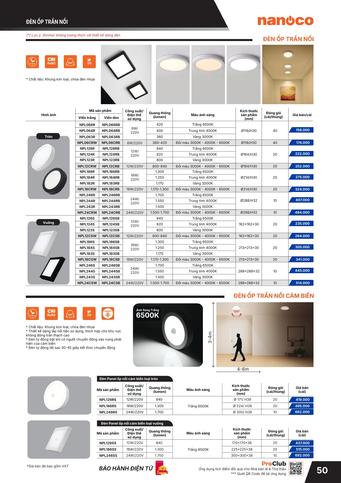 PANASONIC T01.2026