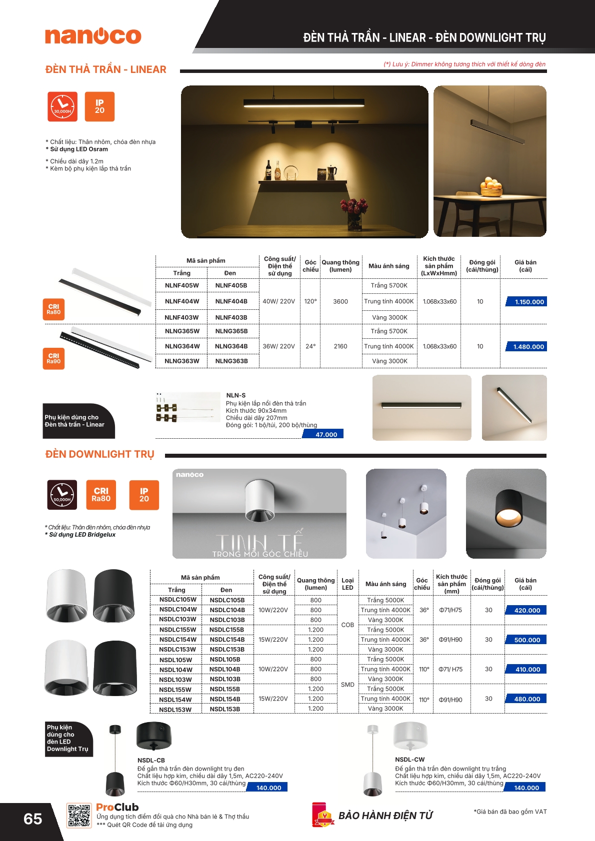 PANASONIC T01.2026