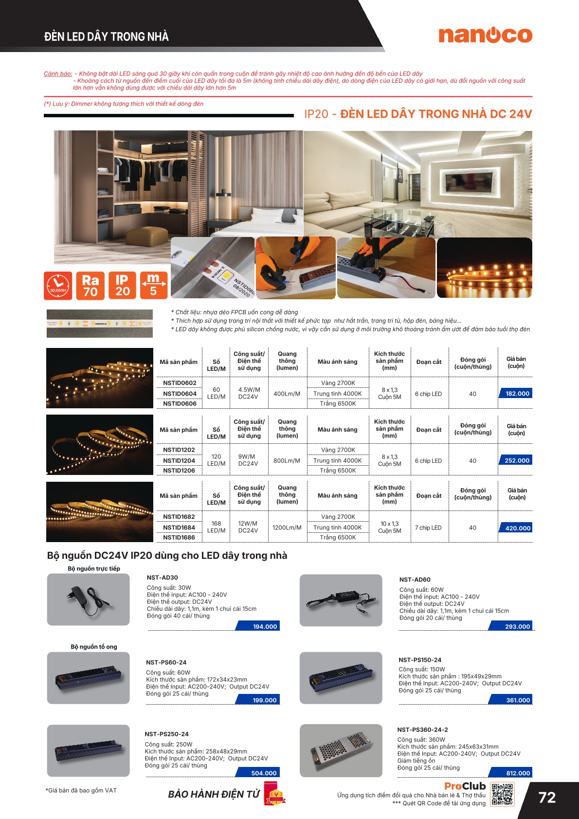 PANASONIC T01.2026