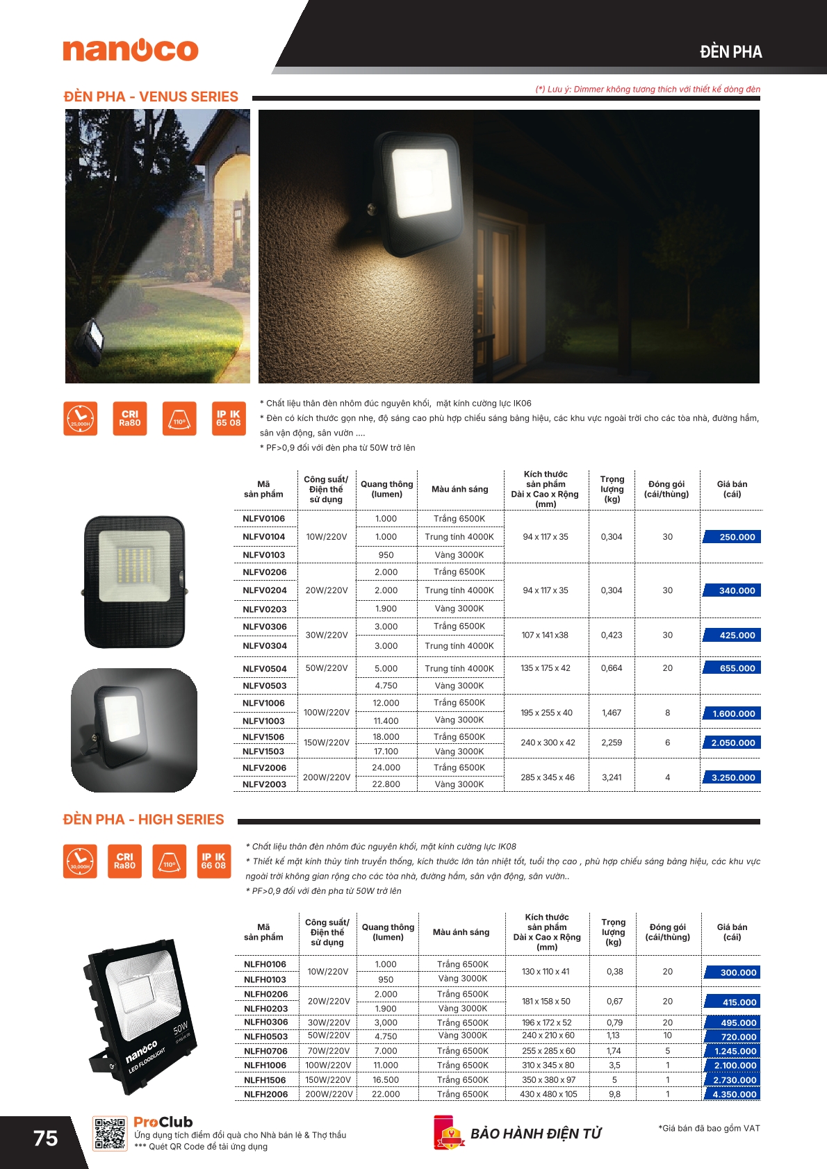 PANASONIC T01.2026
