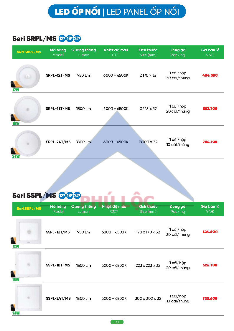 MPE MỚI NHẤT 2026