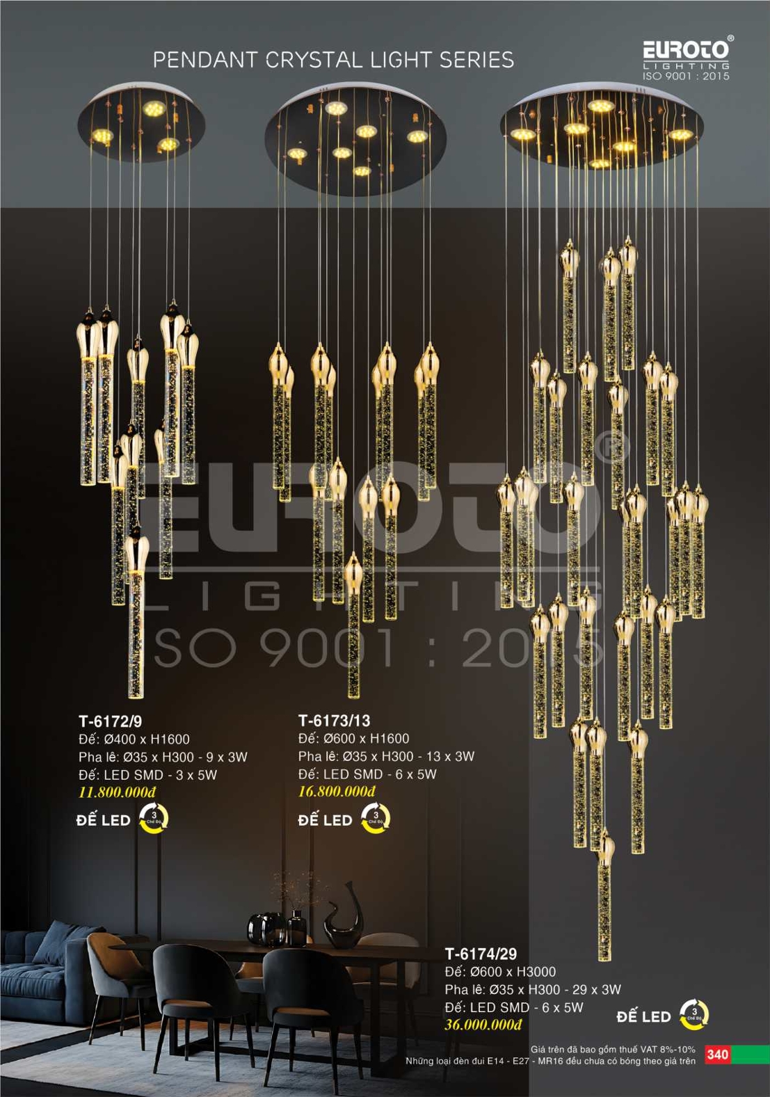 EUROTO 2