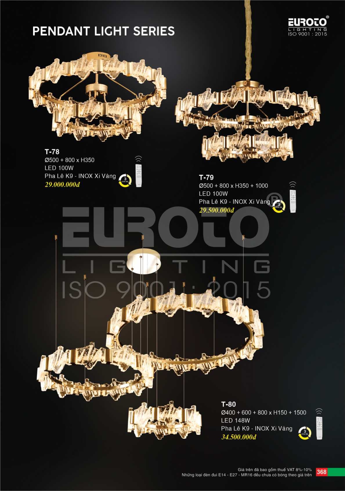 EUROTO 2