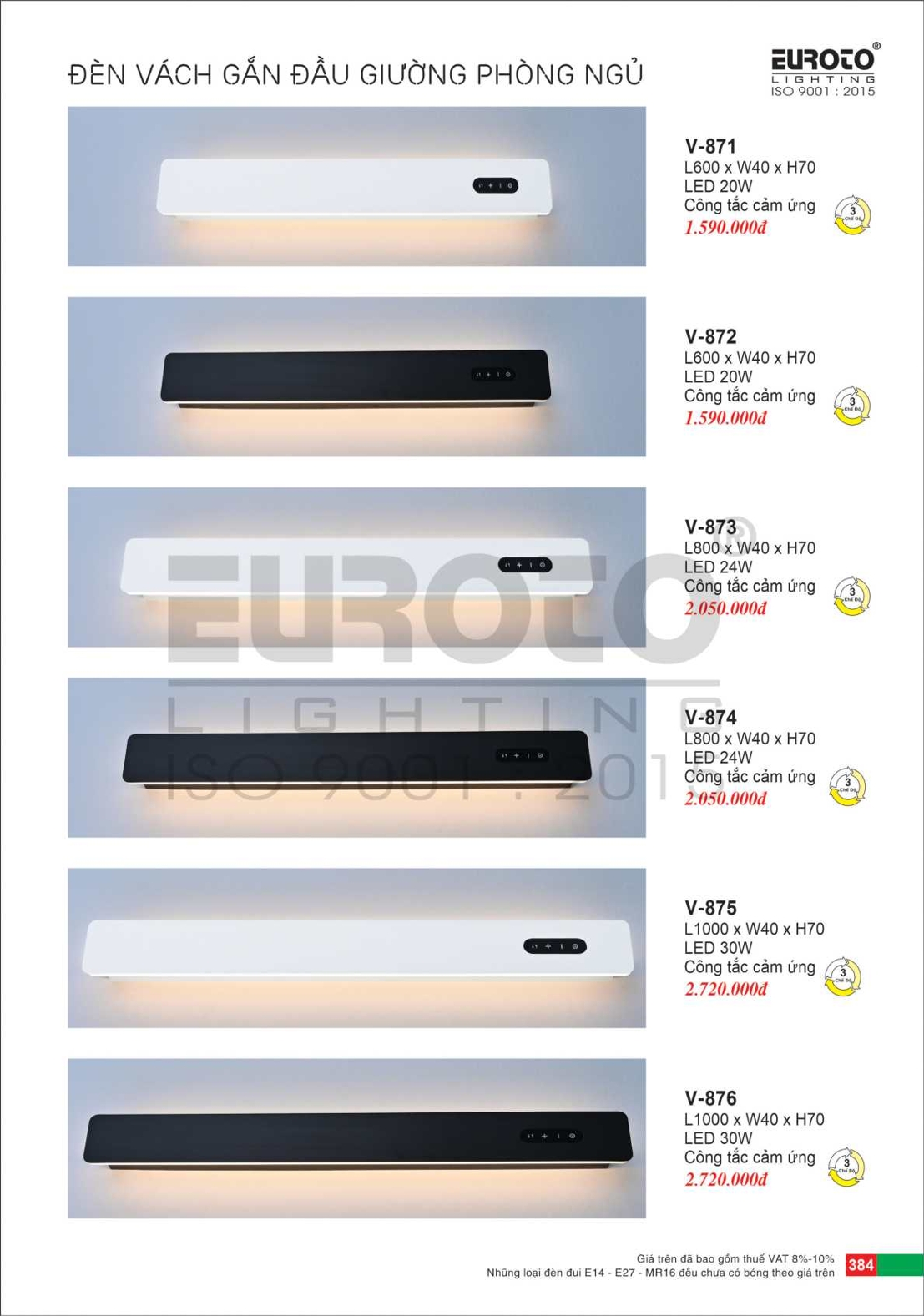 EUROTO 2