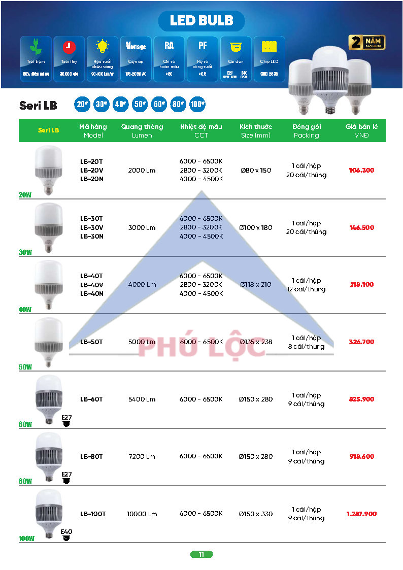 MPE MỚI NHẤT 2026