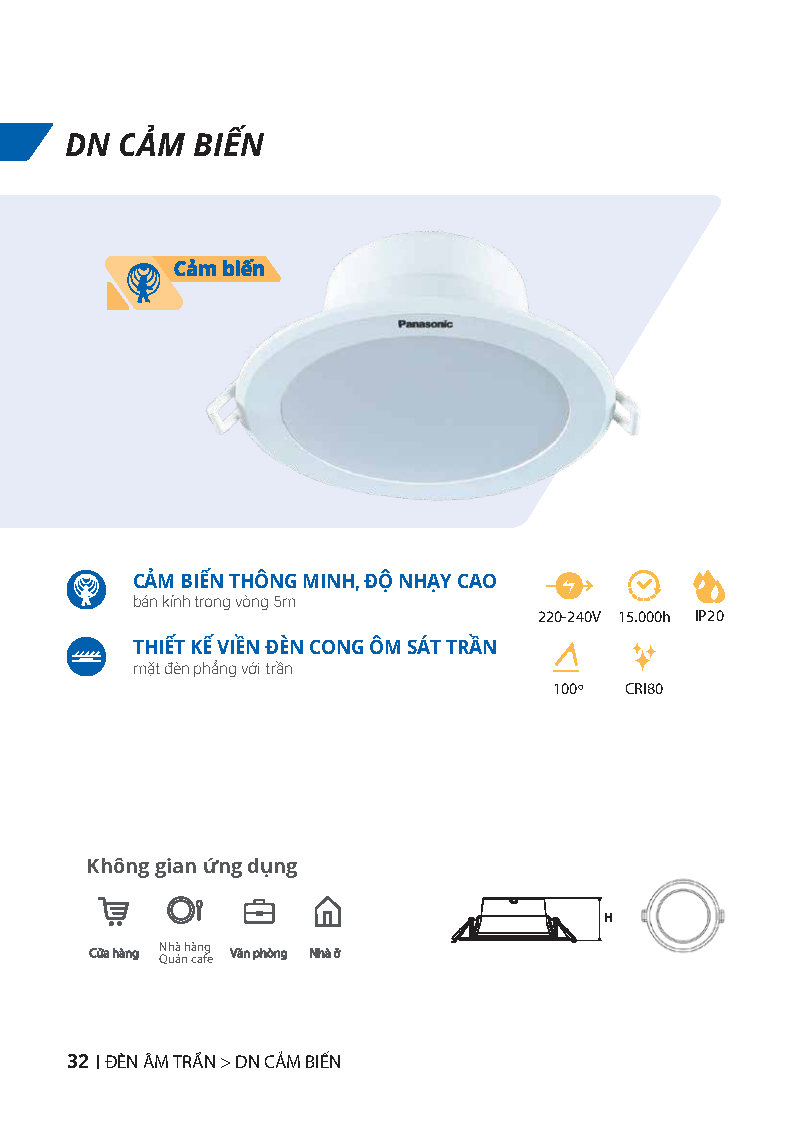 ĐÈN CHIẾU SÁNG PANASONIC 2025