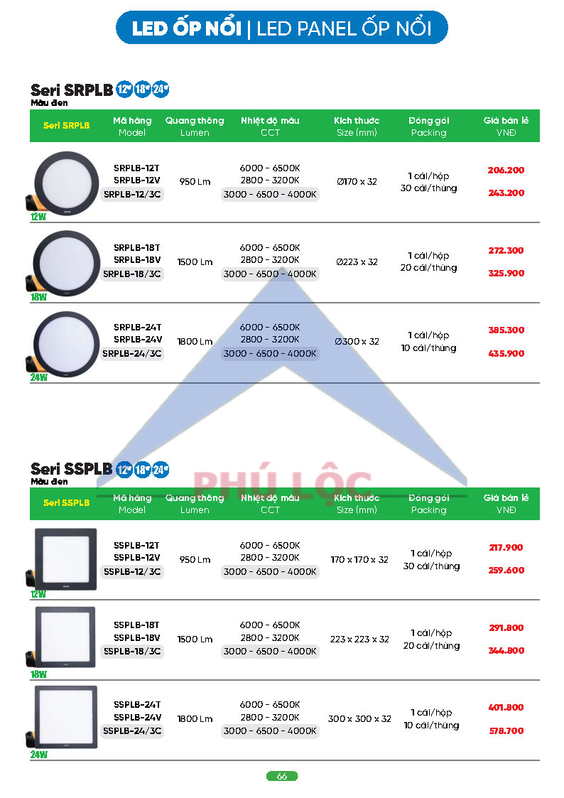 MPE MỚI NHẤT 2026