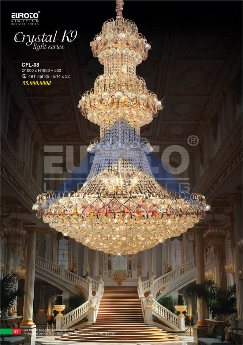 EUROTO