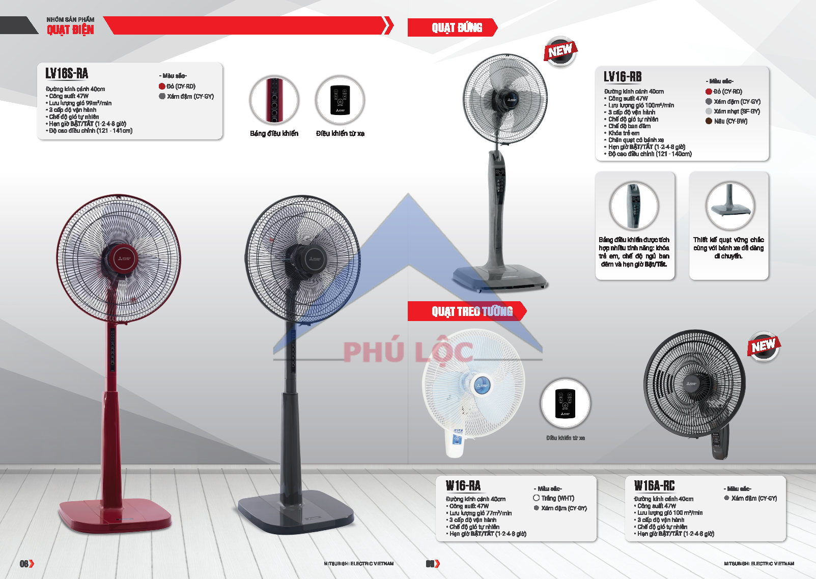 QUẠT MITSUBISHI ELECTRIC