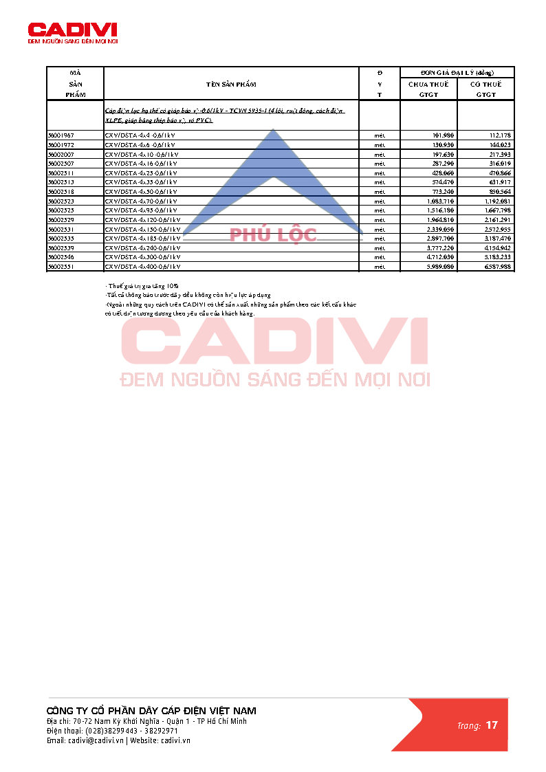 CADIVI