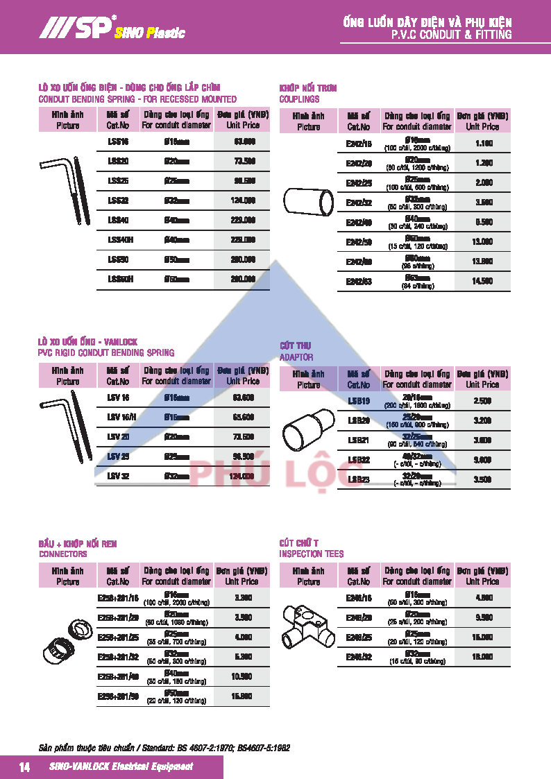 ỐNG ĐIỆN SINO