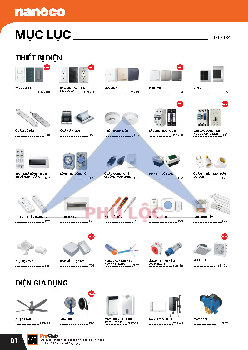 NANOCO DÂN DỤNG 2026