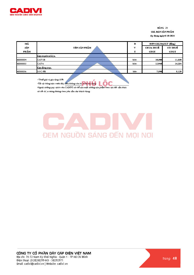 CADIVI