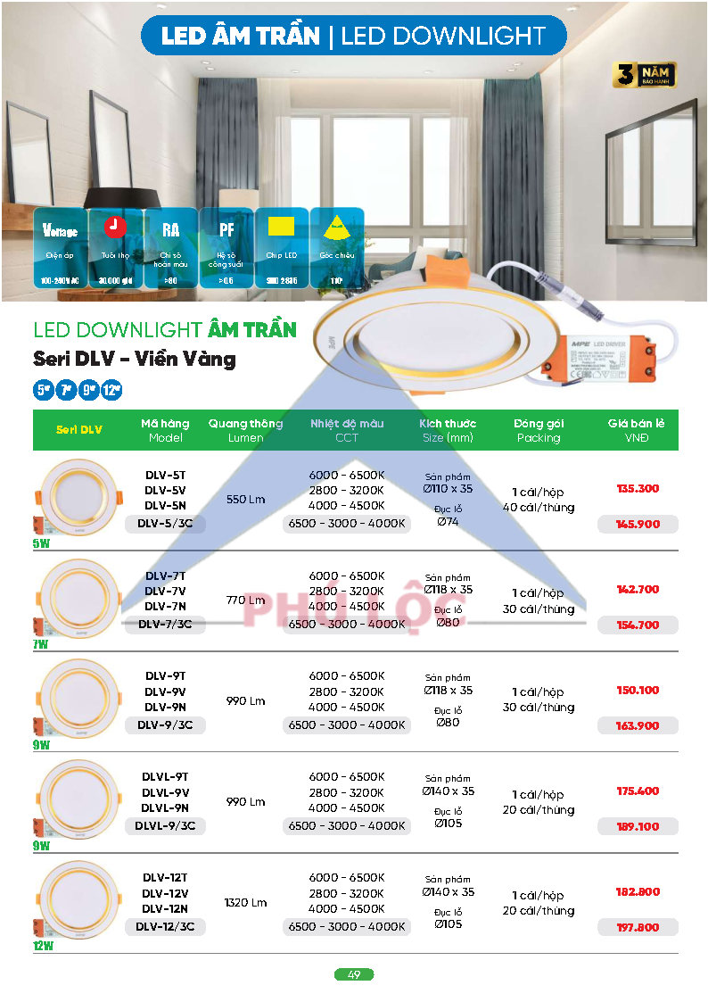 MPE MỚI NHẤT 2026