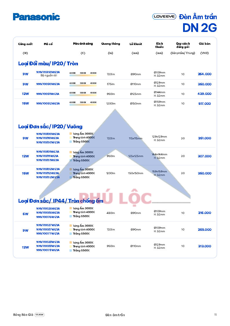 ĐÈN CHIẾU SÁNG PANASONIC