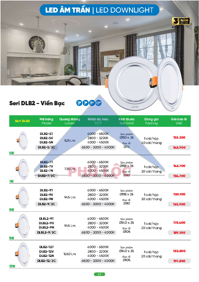MPE MỚI NHẤT 2026