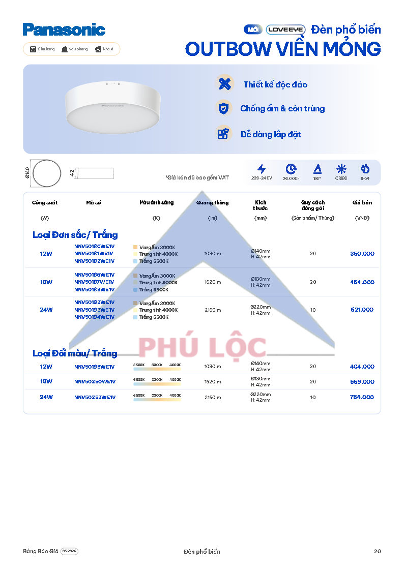 ĐÈN CHIẾU SÁNG PANASONIC