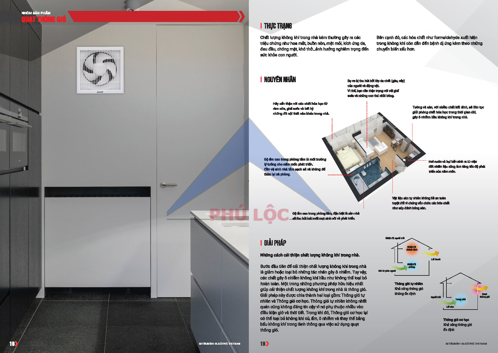 QUẠT MITSUBISHI ELECTRIC