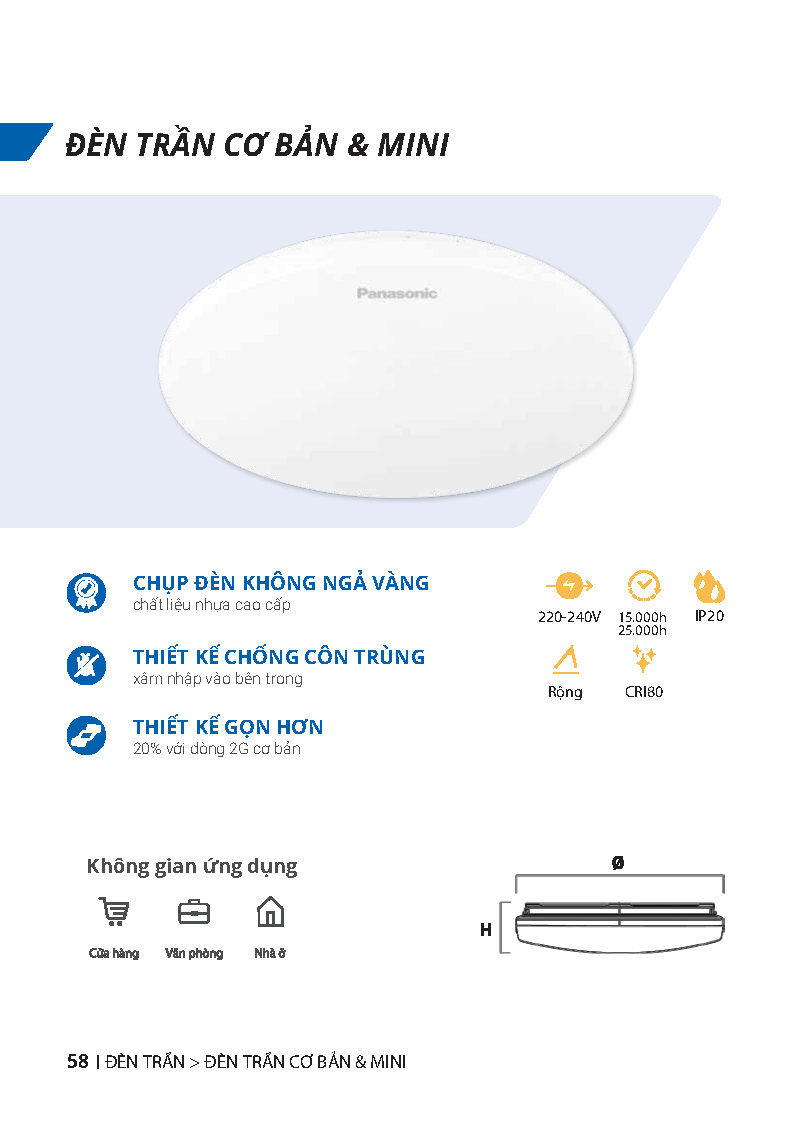 ĐÈN CHIẾU SÁNG PANASONIC 2025
