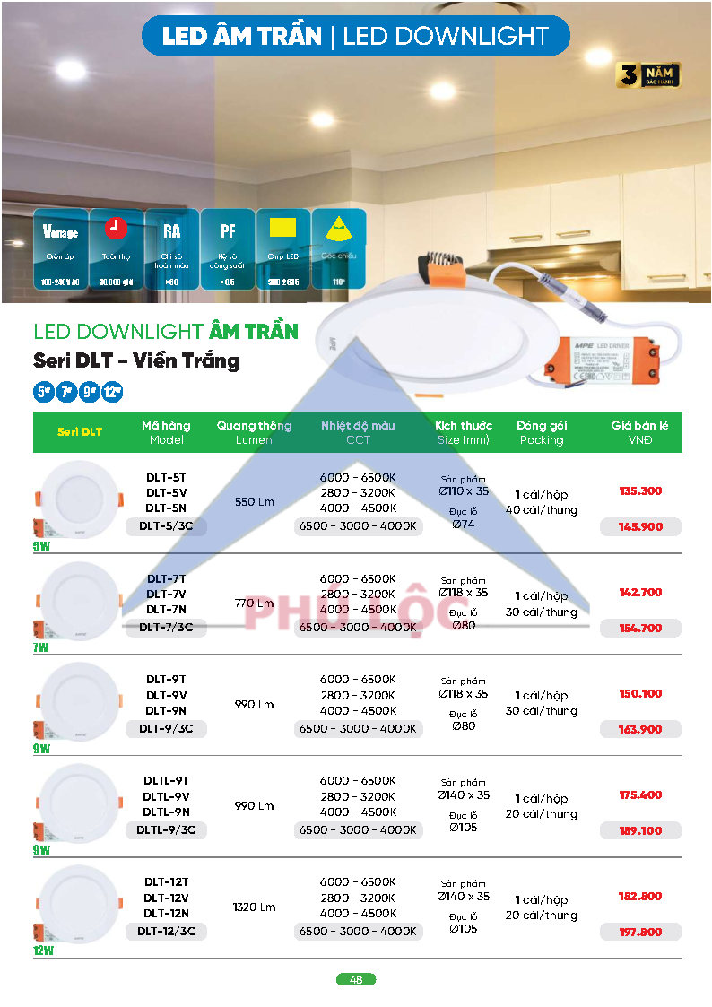 MPE MỚI NHẤT 2026