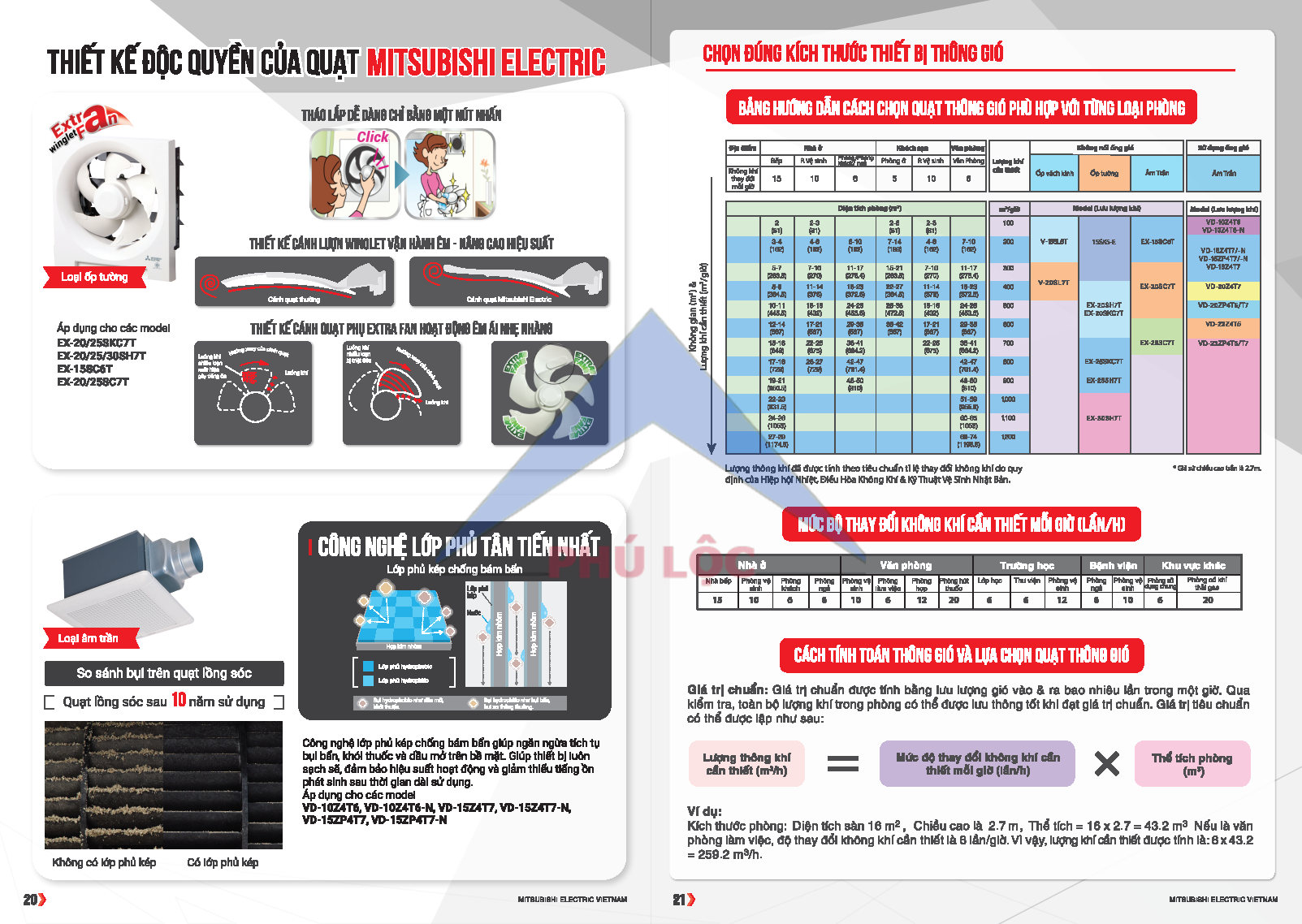 QUẠT MITSUBISHI ELECTRIC