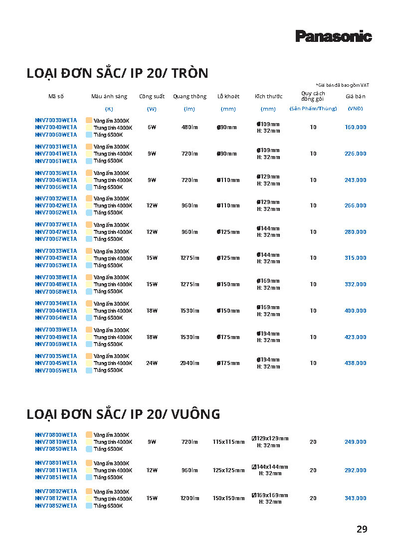 ĐÈN CHIẾU SÁNG PANASONIC 2025
