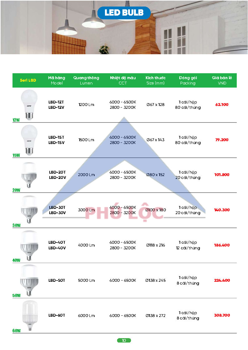 MPE MỚI NHẤT 2026