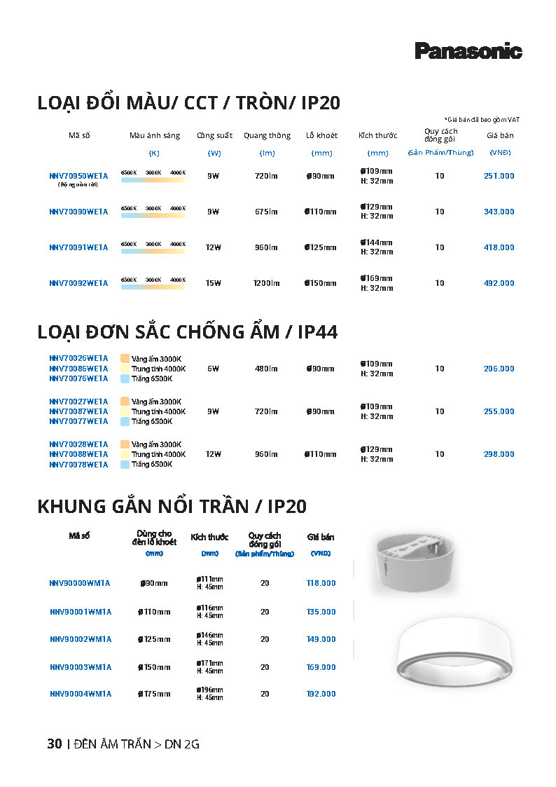ĐÈN CHIẾU SÁNG PANASONIC 2025