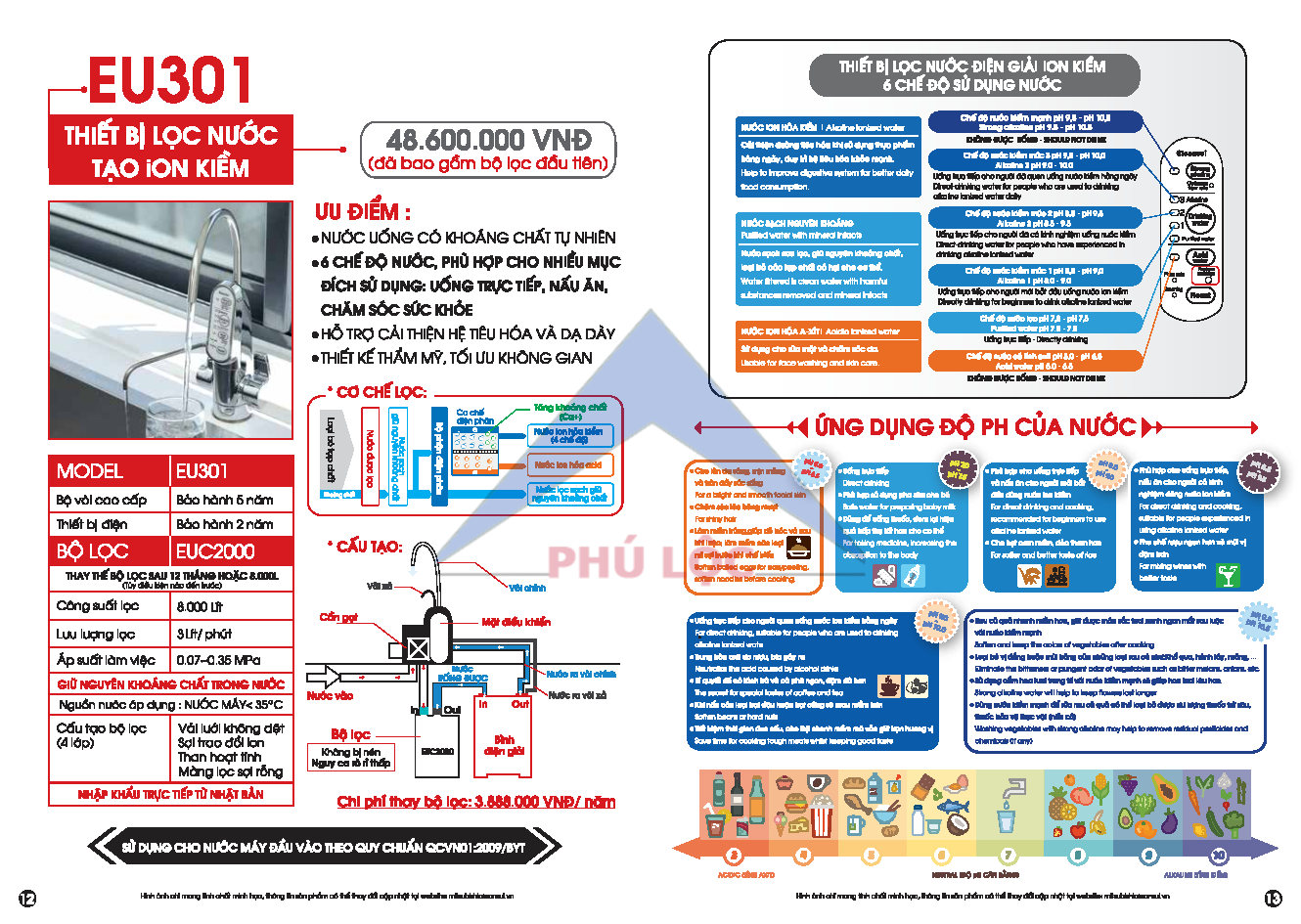 MÁY LỌC NƯỚC CLEANSUI