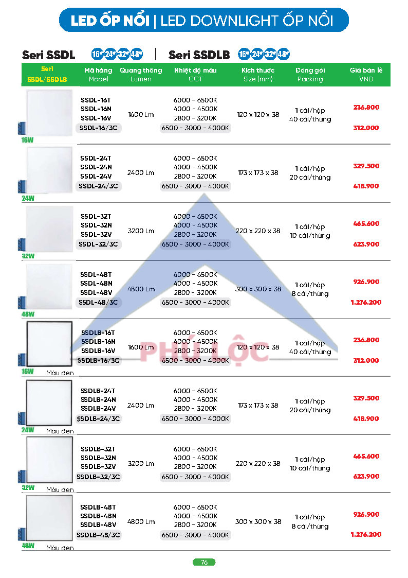 MPE MỚI NHẤT 2026
