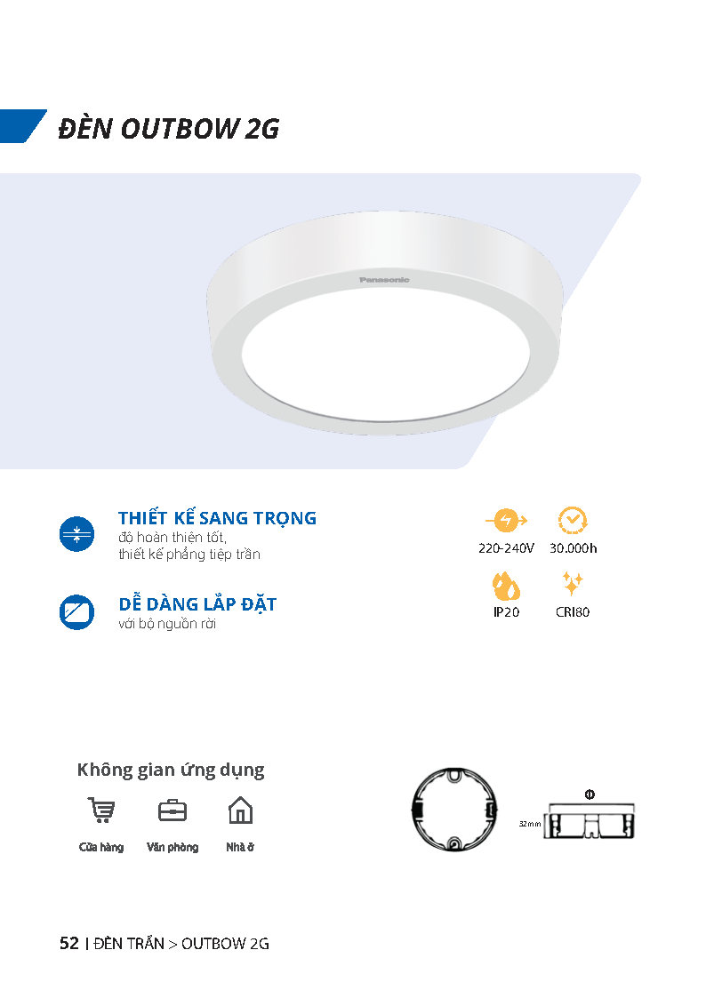 ĐÈN CHIẾU SÁNG PANASONIC 2025
