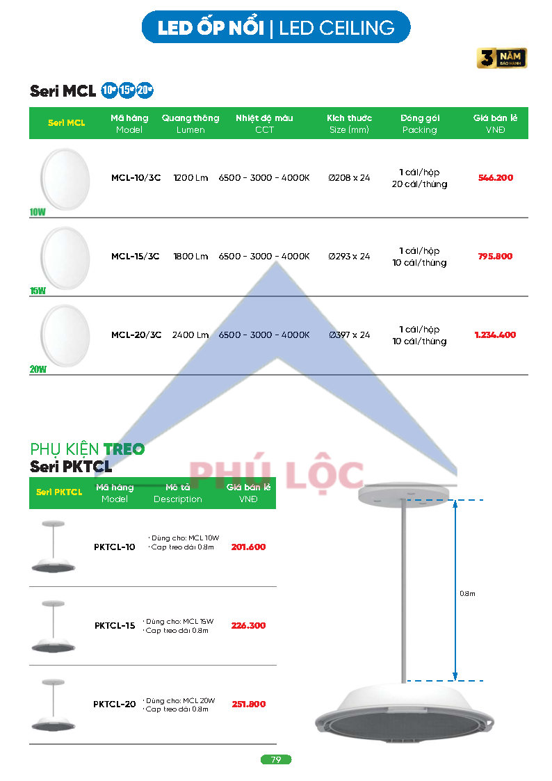 MPE MỚI NHẤT 2026
