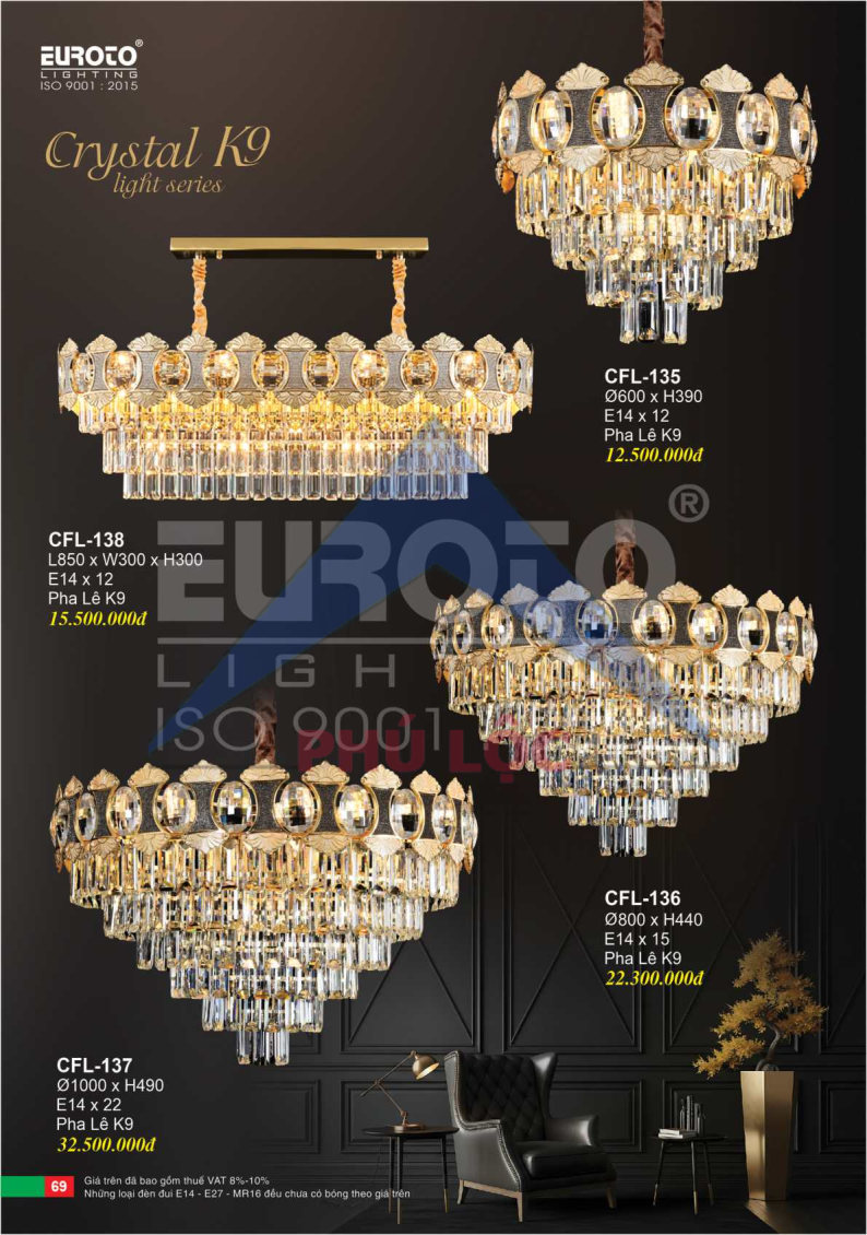 EUROTO