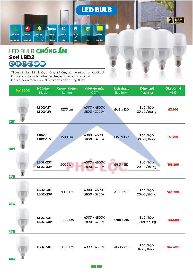 MPE MỚI NHẤT 2026