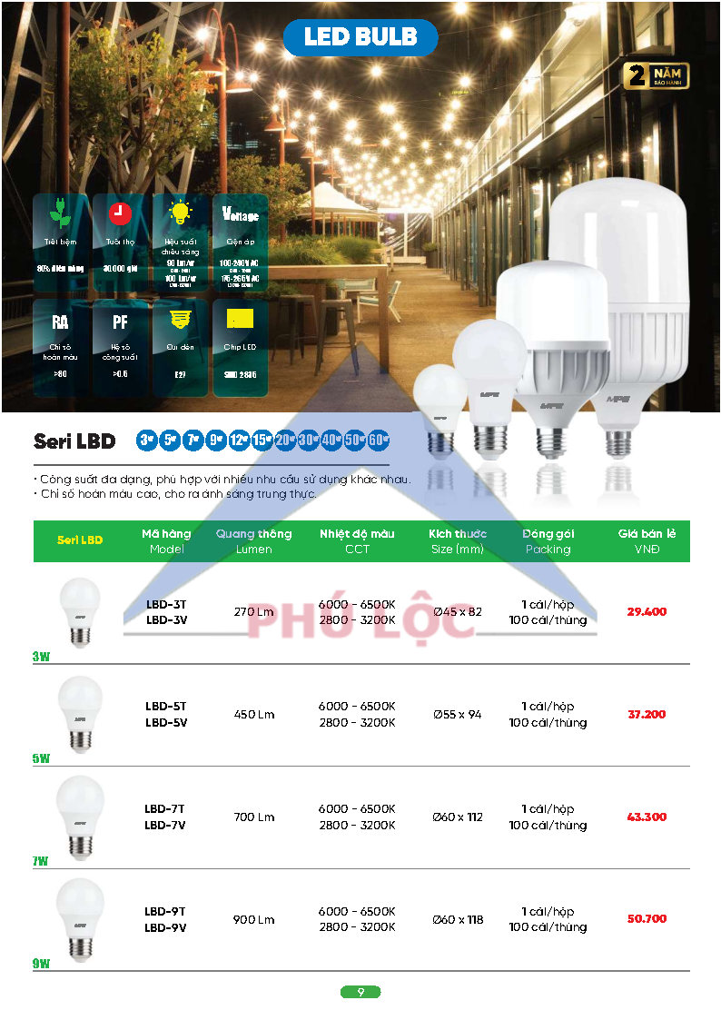 MPE MỚI NHẤT 2026