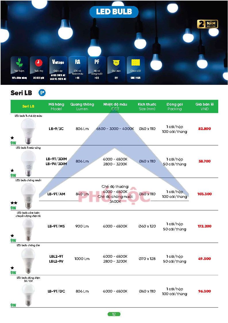MPE MỚI NHẤT 2026
