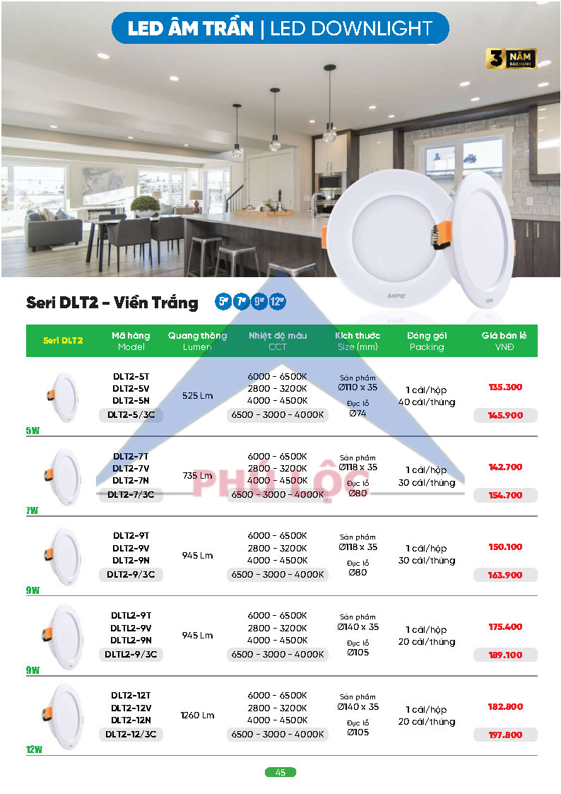 MPE MỚI NHẤT 2026