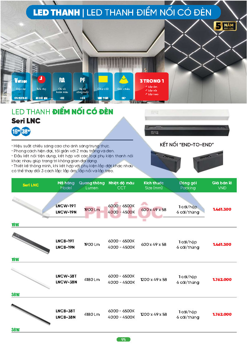 MPE MỚI NHẤT 2026