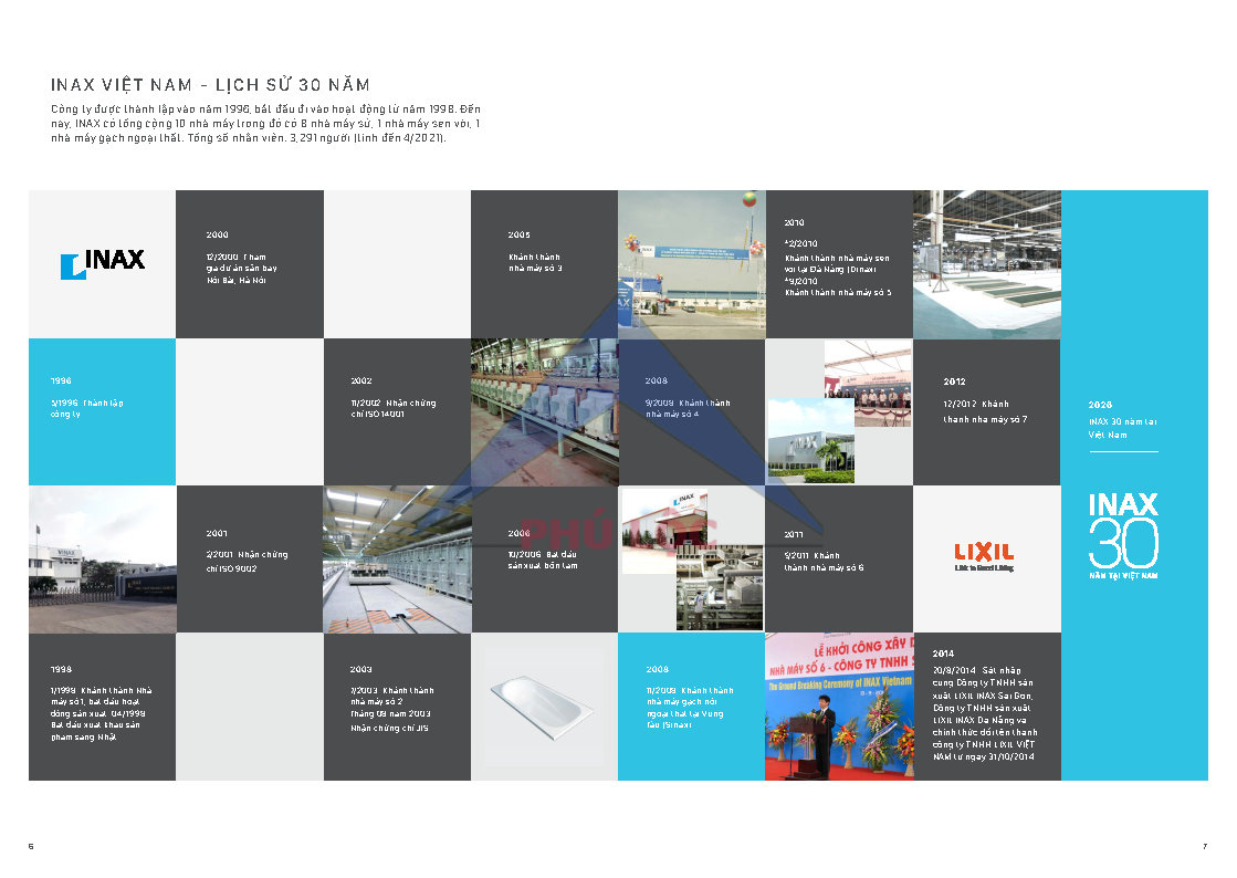INAX 2026