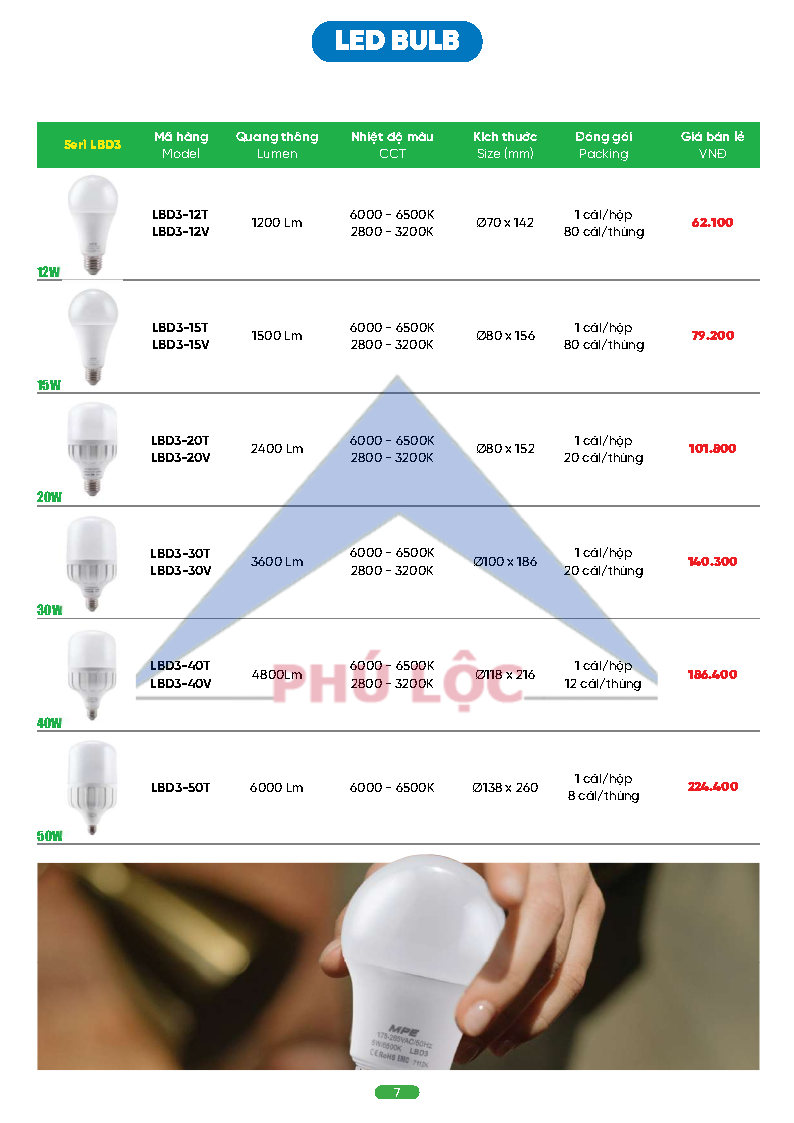 MPE MỚI NHẤT 2026